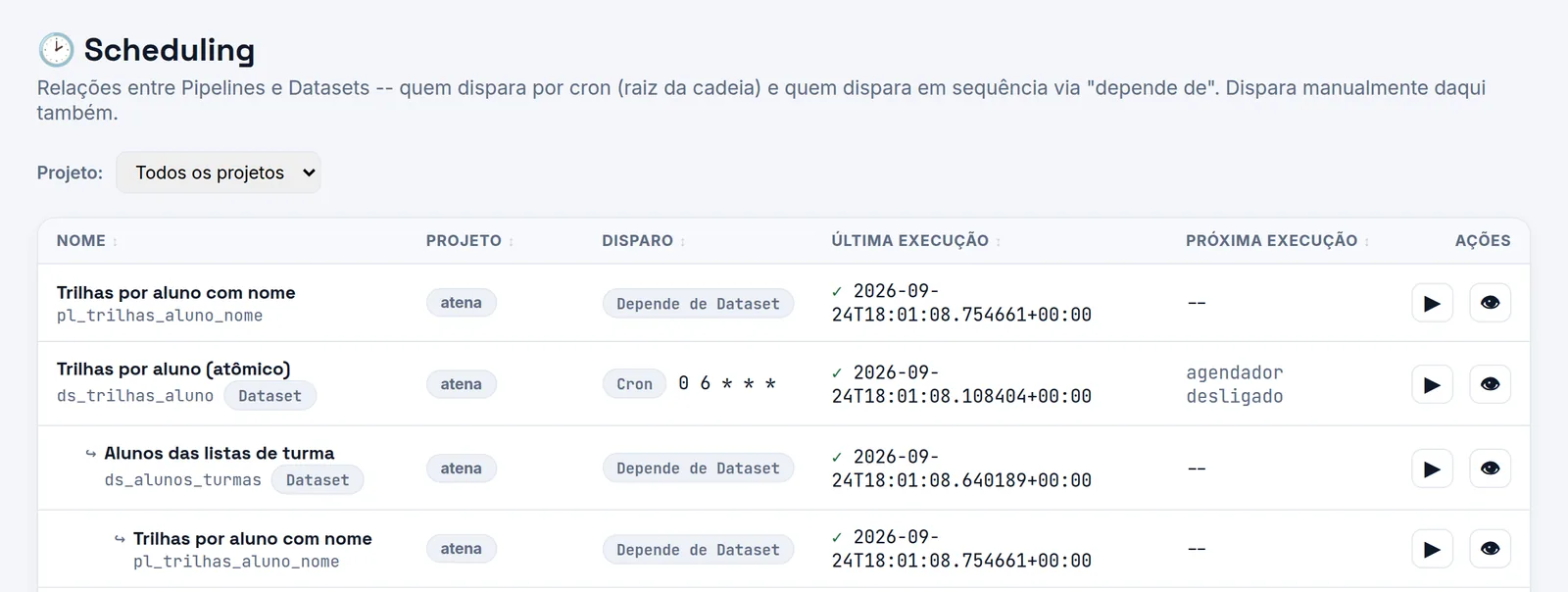 Agendamento