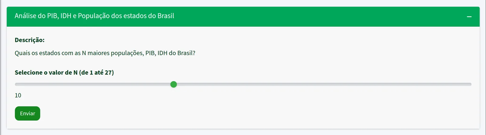 O usuário faz uma pergunta