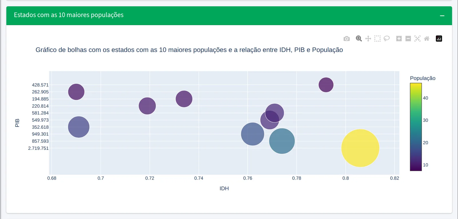 …cruzando indicadores…