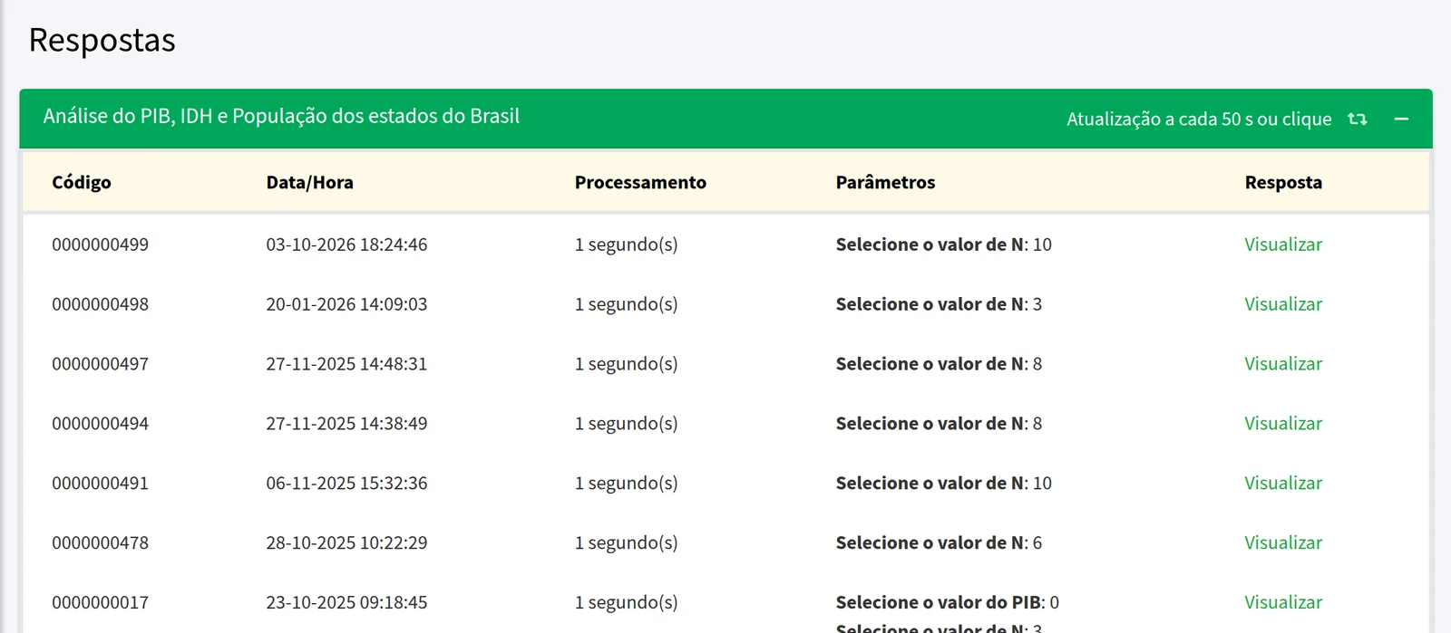 Toda resposta fica guardada