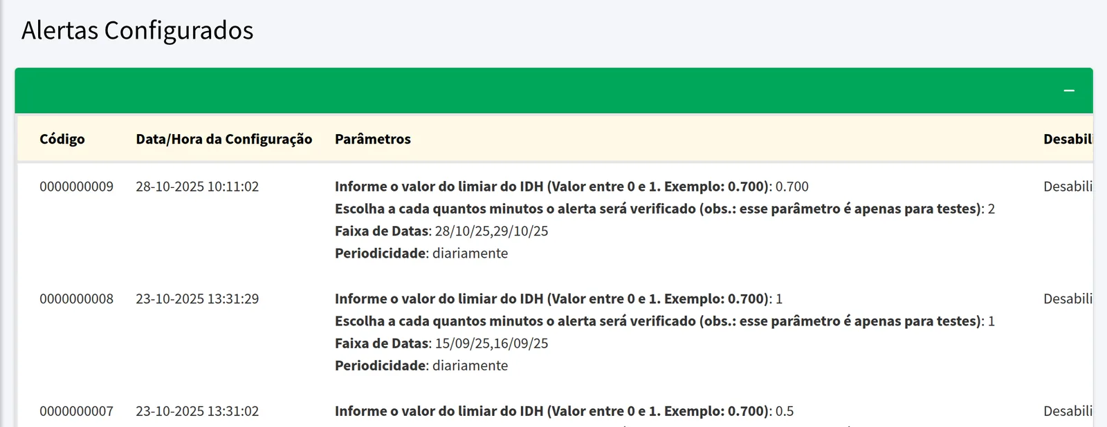 Alertas automáticos